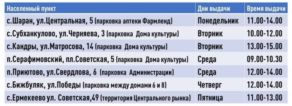 Приложение молочная кухня рб